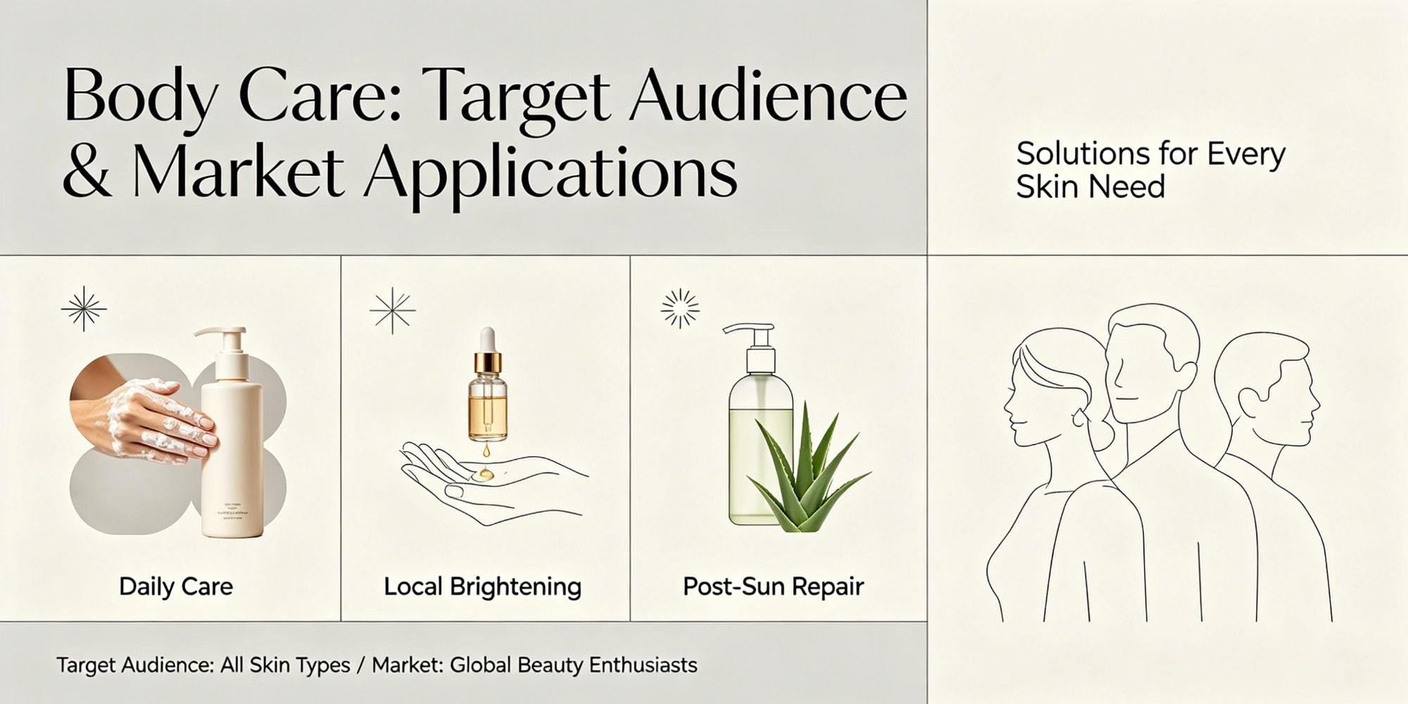 Private Label Brightening Body Oil Private Label Brightening Body Oil