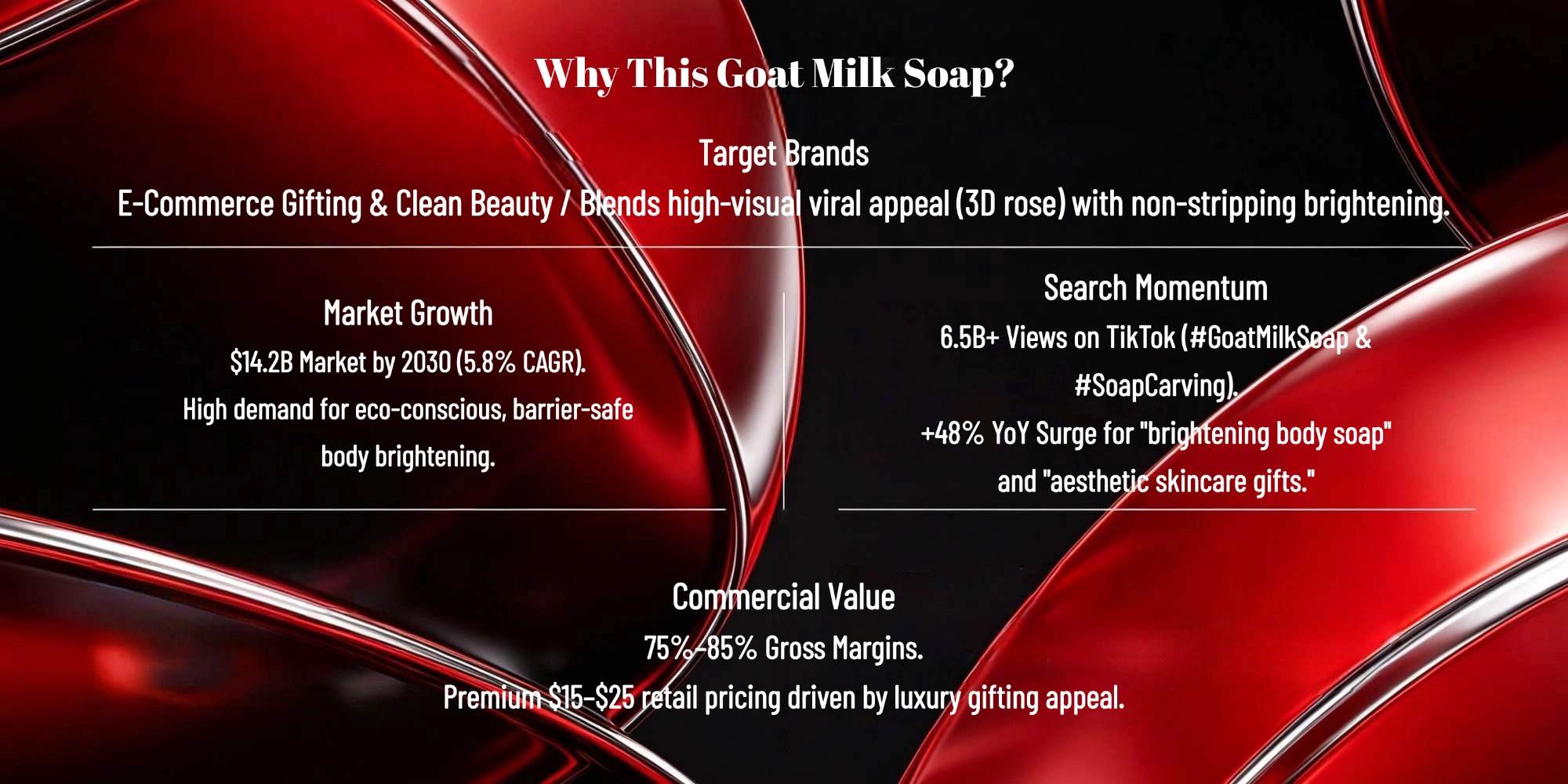 white label skincare products white label skincare products