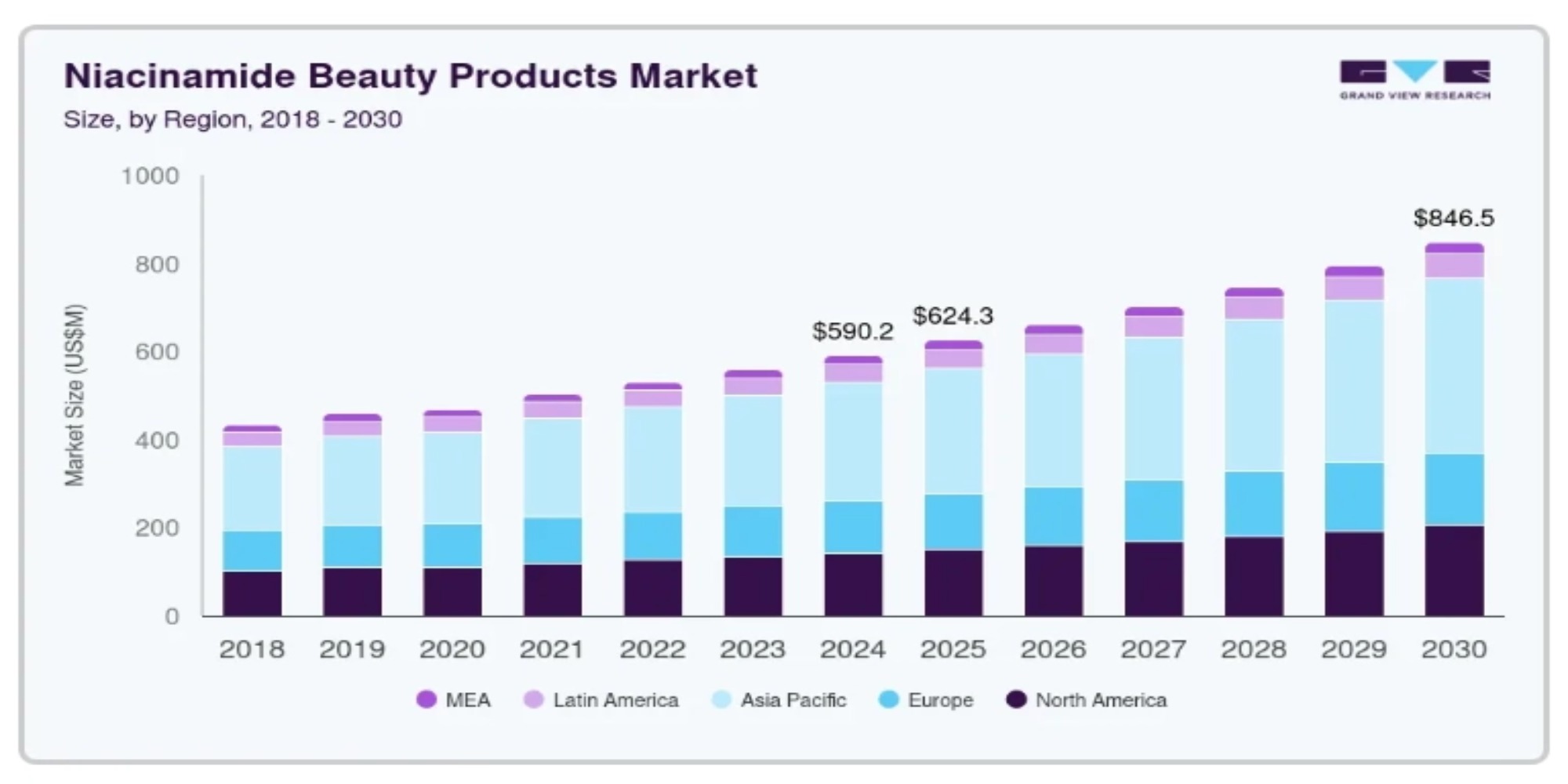 skin care suppliers skin care suppliers